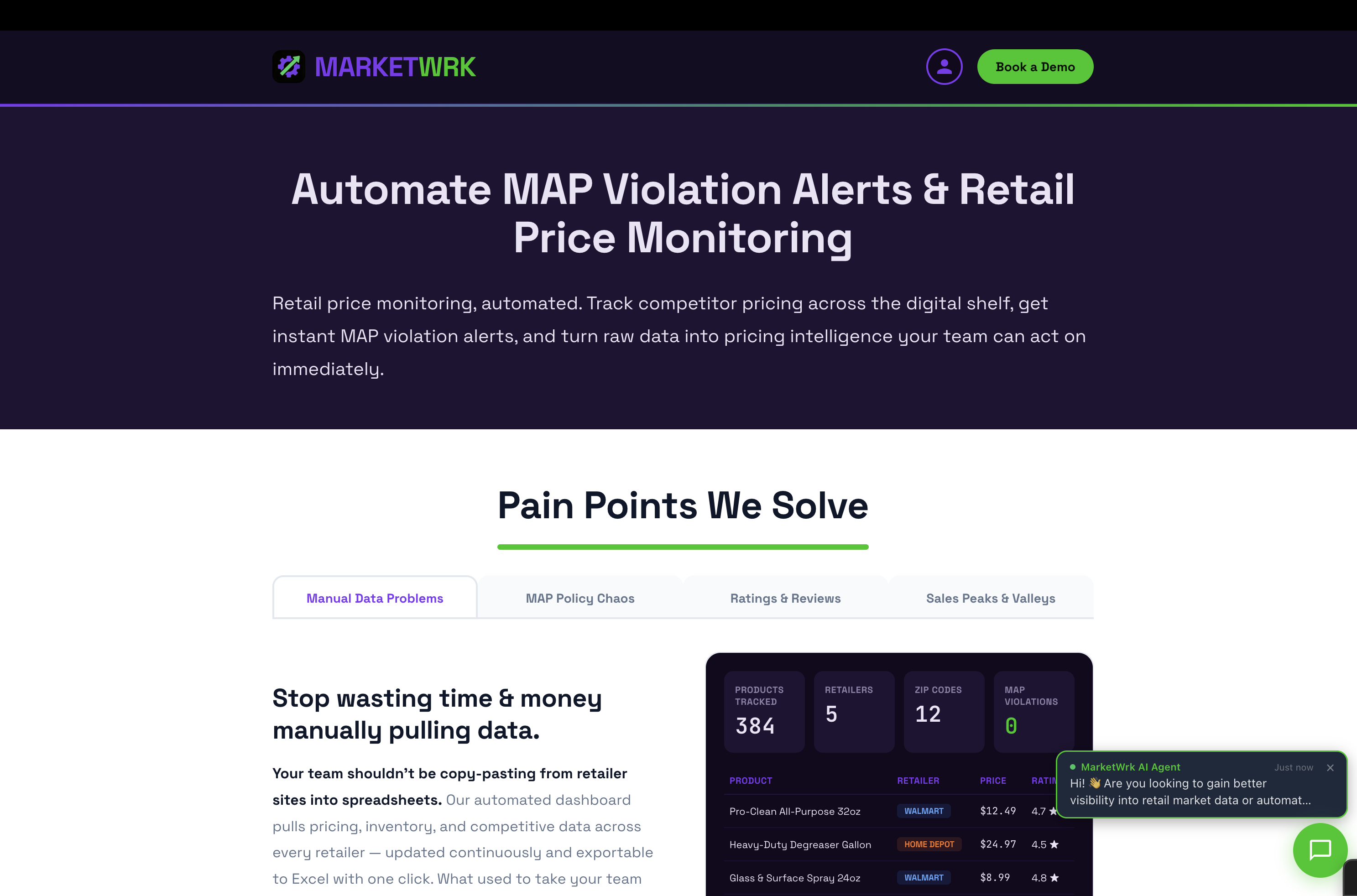 MarketWrk retail price monitoring platform preview